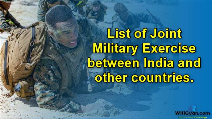 List of Joint Military Exercise between India and other countries.